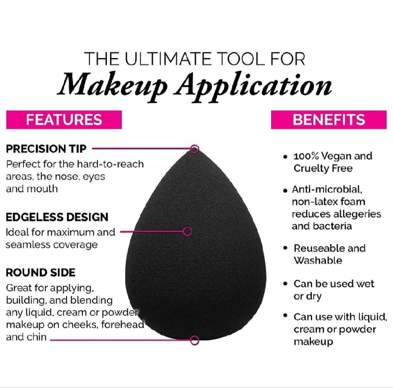 NOOR ALAZAWI DRY / WET MAKEUP Sponge